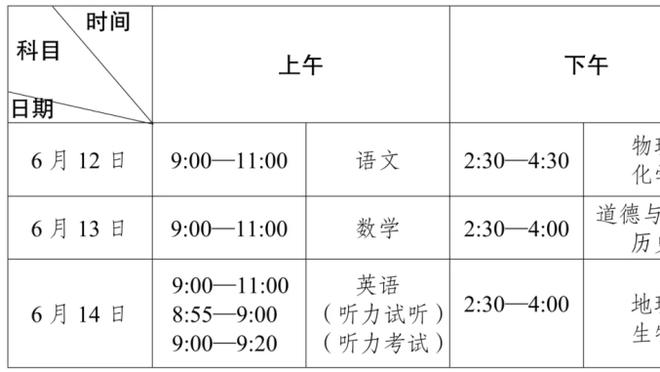 雷竞技los下载截图2